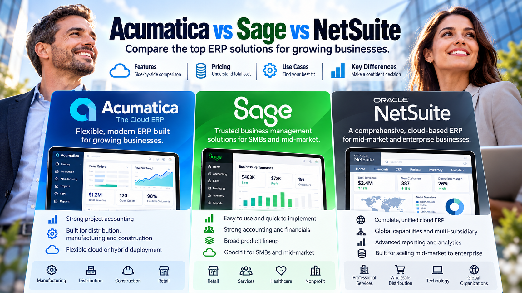 Future-Proof Your Business: Sage vs. NetSuite vs. Acumatica - Making the Right Choice
